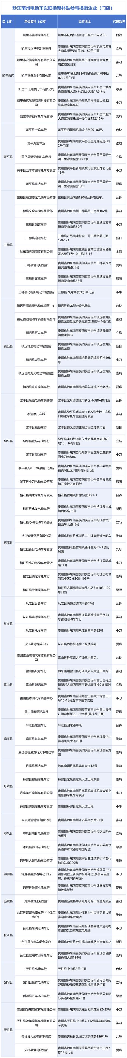 格兰仕全国售后电话最新是多少？-第3张图片-索能光电网