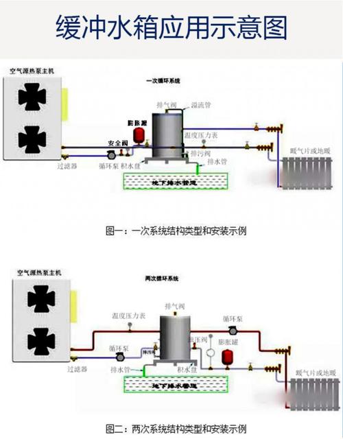 新泽水空调客服电话是多少？2025最新速查！-第2张图片-索能光电网