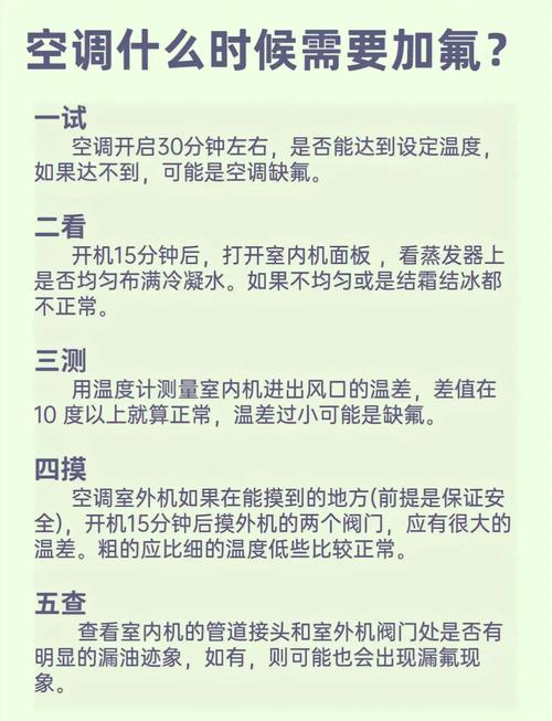 空调缺氟电话2025最新是多少？-第1张图片-索能光电网