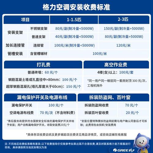 格力空调服务电话2025最新是多少？-第1张图片-索能光电网