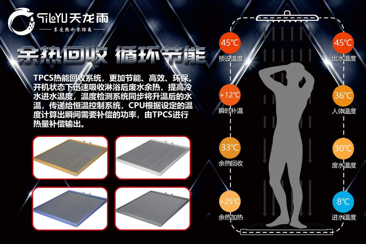 天龙热水器售后电话是多少？2025最新联系方式！-第2张图片-索能光电网