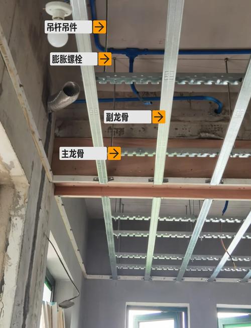 2025年最新吊顶安装步骤，自己装要注意什么？-第1张图片-索能光电网