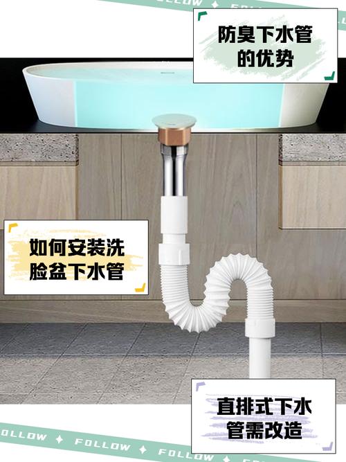 洗脸池下水口堵了怎么快速换？2025年最新方法！-第3张图片-索能光电网