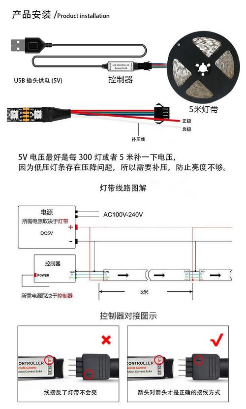 2025年灯条安装接线视频，最新步骤是什么？-第3张图片-索能光电网