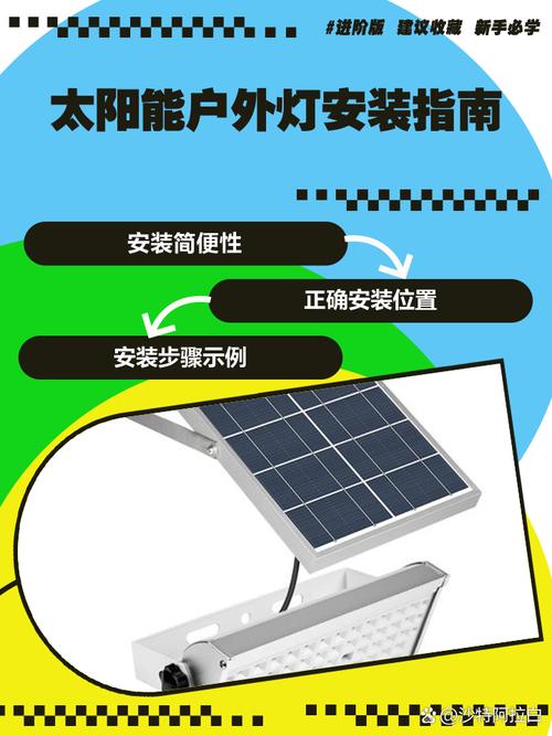 2025年太阳能路灯安装定位,最新标准是什么?-第1张图片-索能光电网 2025年太阳能路灯安装定位,最新标准是什么?-第1张图片-索能光电网