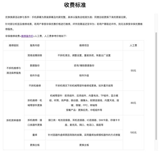 南京海尔彩电维修电话2025最新是多少？-第2张图片-索能光电网