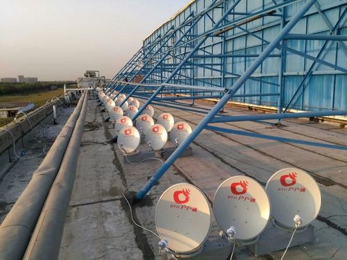 2025年户户通客服电话是多少？最新更新！-第3张图片-索能光电网