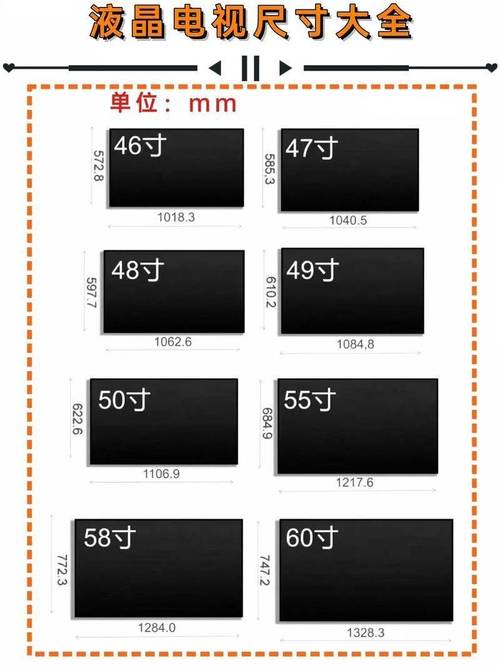 32寸电视现在买够用吗？2025年还值得选吗？-第2张图片-索能光电网