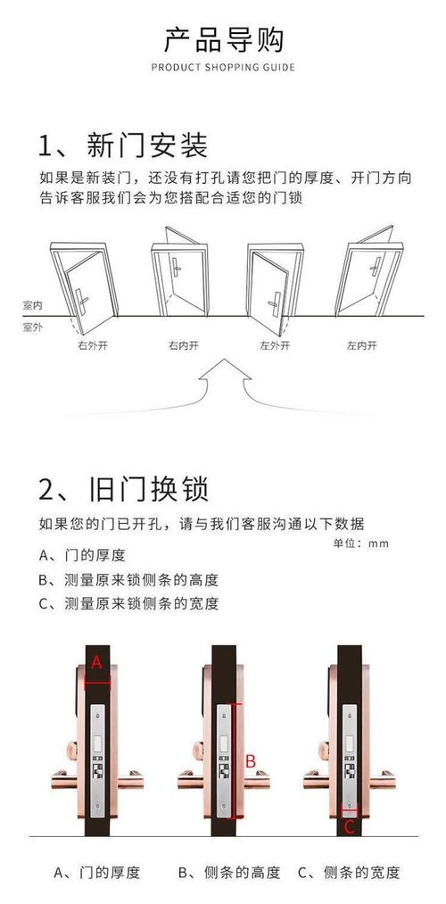 磁卡锁突然失灵？3分钟紧急处理指南来了！-第2张图片-索能光电网