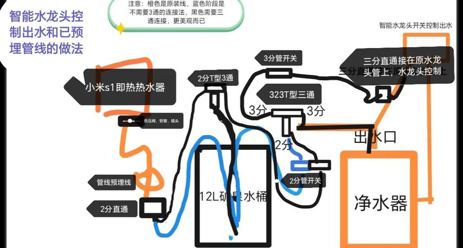 饮水机水流变小怎么办？2025年快速修复指南来了！-第1张图片-索能光电网