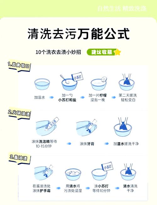 洗衣粉进水结硬怎么办？3招快速溶解！-第1张图片-索能光电网