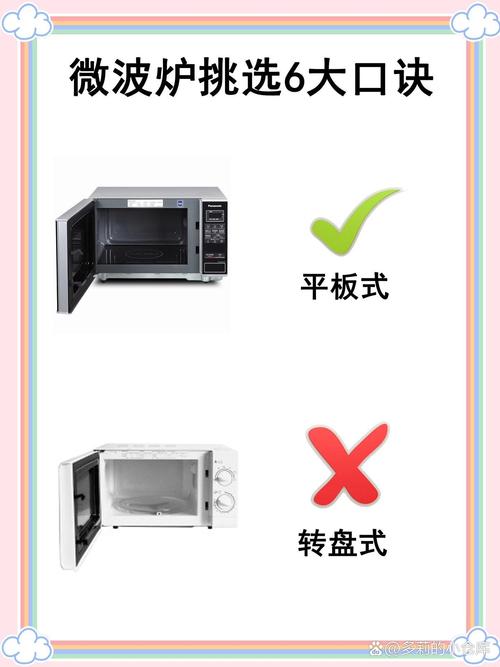 微波炉噪音突响？别急！3招快速解决，静音指南来了！-第1张图片-索能光电网