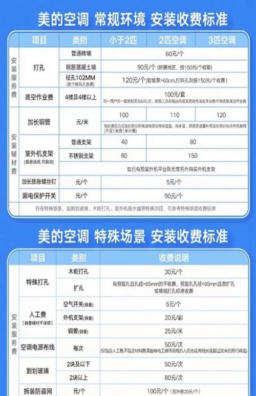 福州美的空调2025年最新客服电话是多少？-第1张图片-索能光电网