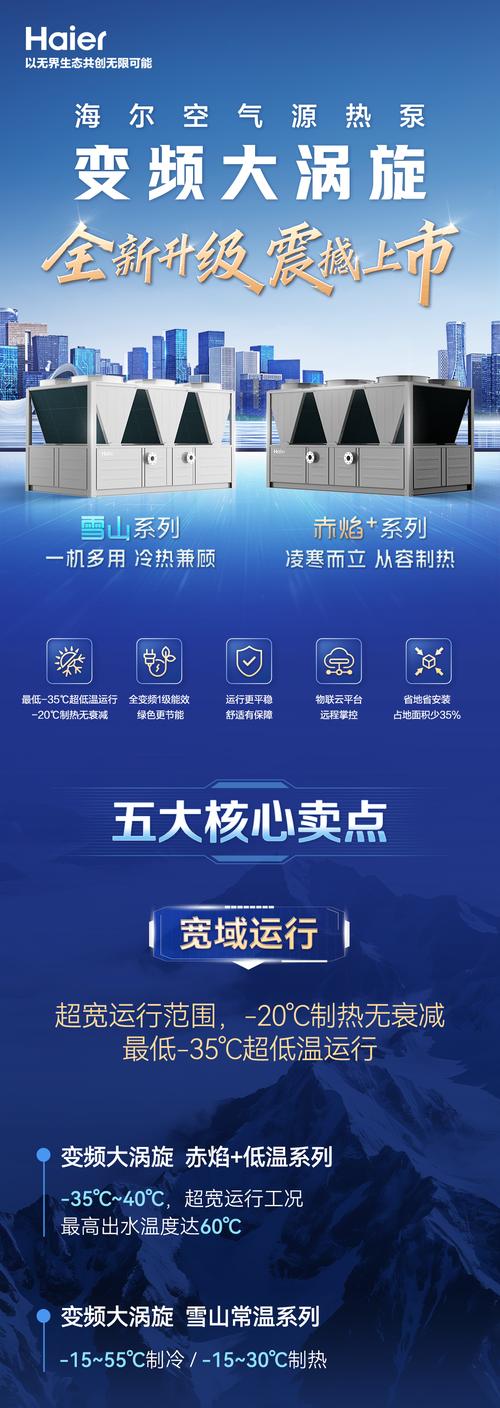 海尔中央空调售后电话2025最新是多少?-第2张图片-索能光电网 海尔中央空调售后电话2025最新是多少?-第2张图片-索能光电网