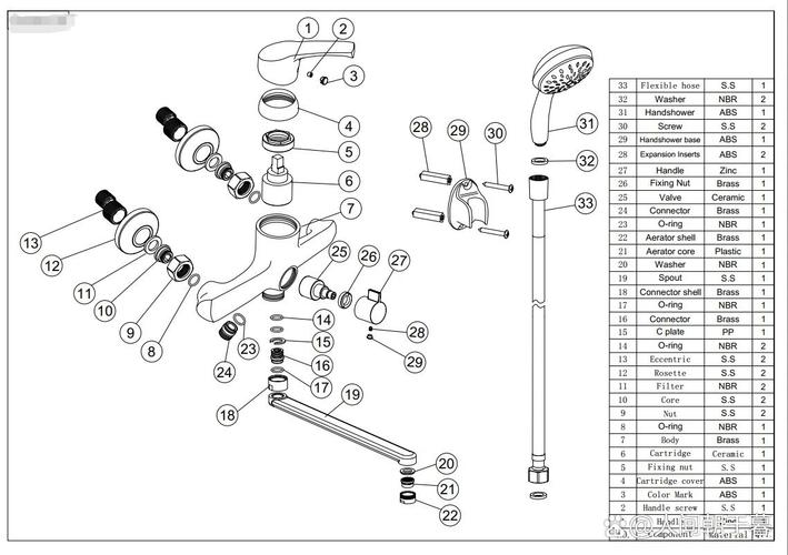 志高水龙头2025最新组装步骤?-第2张图片-索能光电网 志高水龙头2025最新组装步骤?-第2张图片-索能光电网