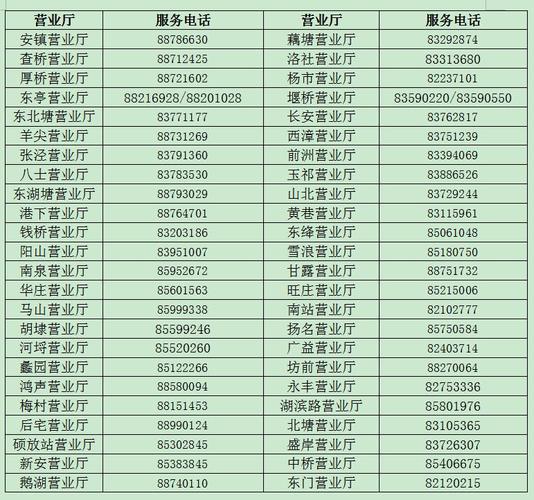江阴有线电视客服电话多少？2025最新查询入口？-第1张图片-索能光电网