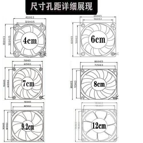 2025年电风扇叶尺寸怎么量？看叶片数还是直径？-第1张图片-索能光电网