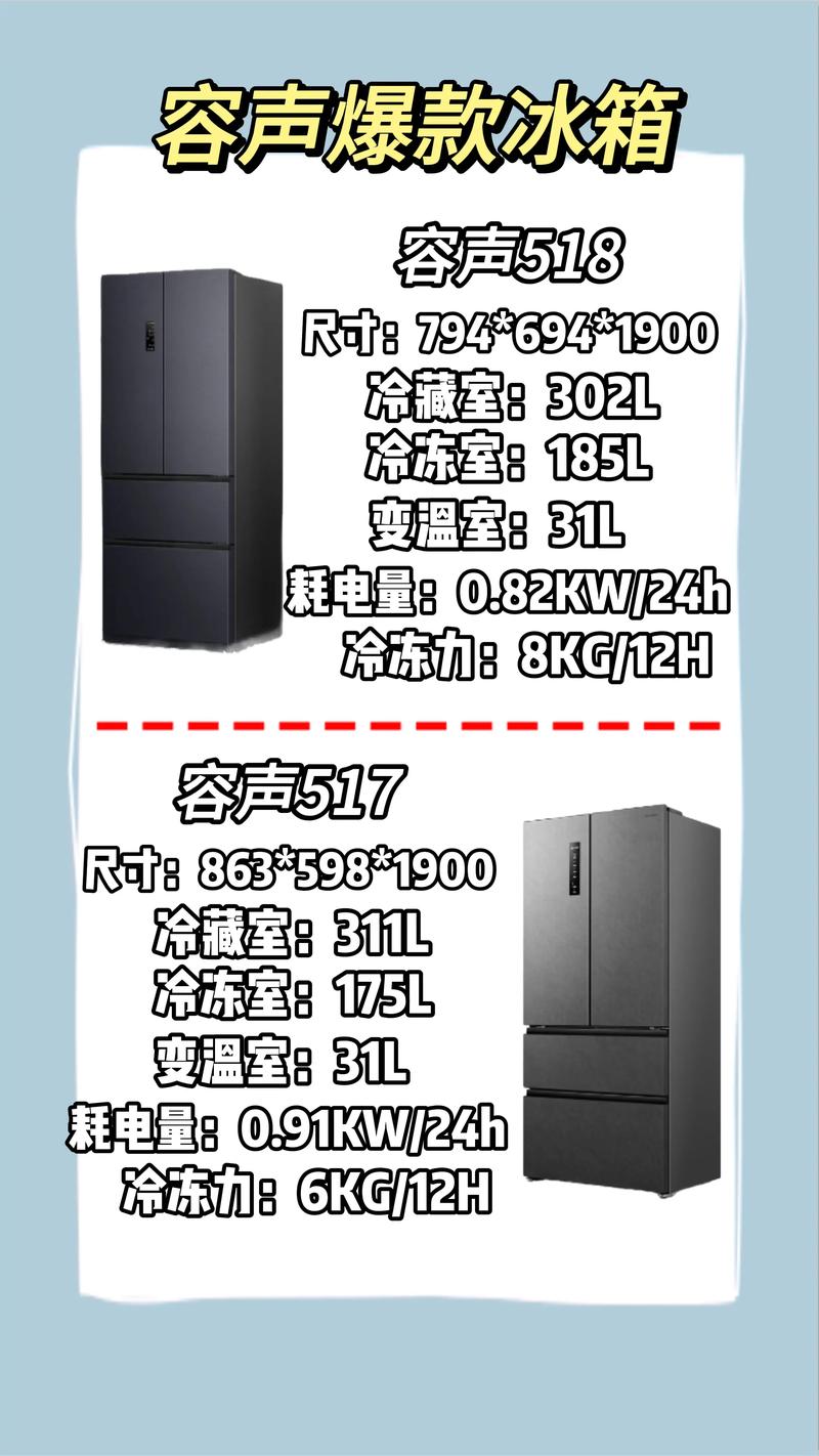 容声冰箱官方真伪查询电话是多少？-第3张图片-索能光电网