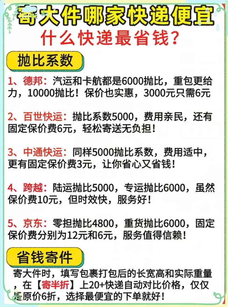 2025年邮政快递最新收费标准是多少?-第3张图片-索能光电网 2025年邮政快递最新收费标准是多少?-第3张图片-索能光电网