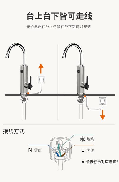 电热水龙头安装步骤2025最新版？-第1张图片-索能光电网