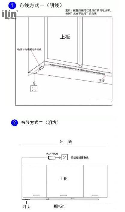 2025年柜子加灯走线，隐藏式布线怎么做？-第3张图片-索能光电网