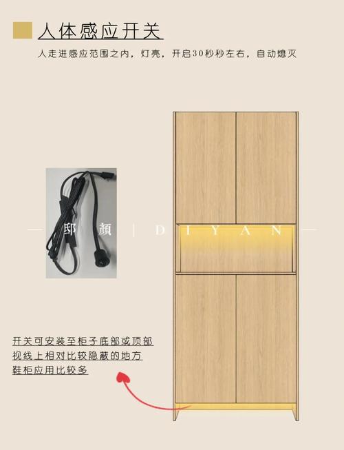 2025年柜子加灯走线，隐藏式布线怎么做？-第2张图片-索能光电网