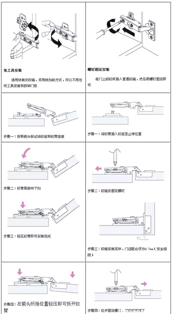 2025年衣柜门铰链安装技巧？3步搞定不异响！-第3张图片-索能光电网