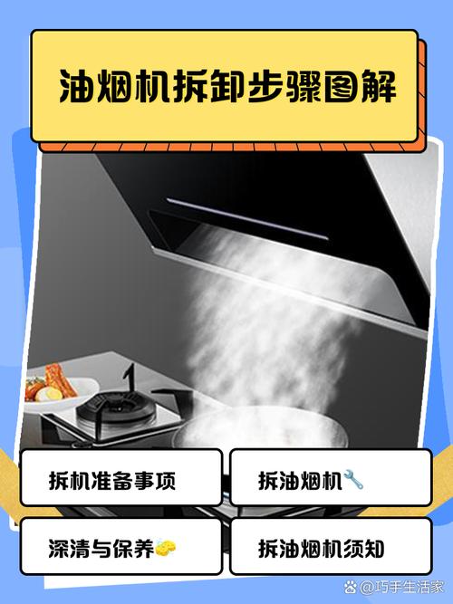 阿斯顿抽油烟机拆洗教程2025最新步骤是什么?-第1张图片-索能光电网 阿斯顿抽油烟机拆洗教程2025最新步骤是什么?-第1张图片-索能光电网