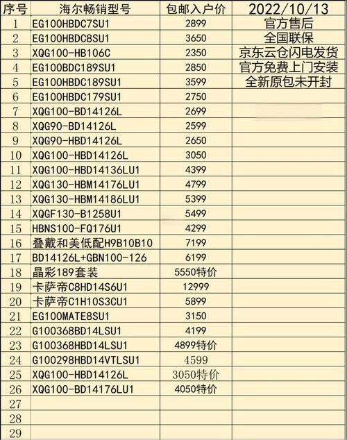 海尔售后服务电话多少？2025年最新价目表更新了吗？-第1张图片-索能光电网
