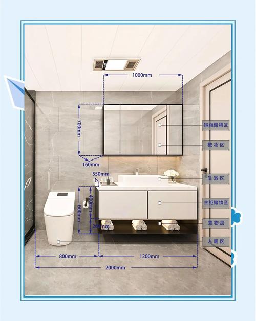 2025年最新墙挂浴室柜安装步骤是怎样的？-第2张图片-索能光电网