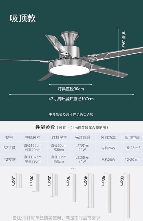 2025年风扇灯尺寸怎么选?避坑指南来了!-第2张图片-索能光电网 2025年风扇灯尺寸怎么选?避坑指南来了!-第2张图片-索能光电网