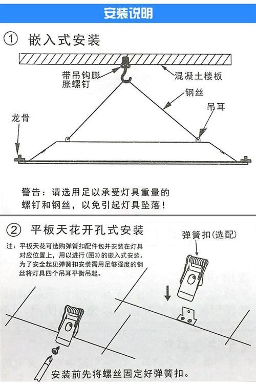 2025年嵌入式面板灯安装步骤详解？-第2张图片-索能光电网