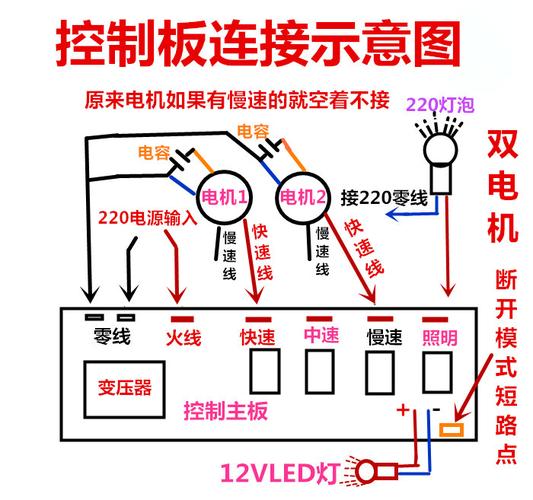 油烟机电机接线教程2025，老电工手把手教你！-第2张图片-索能光电网
