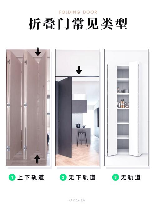 折页门怎么卸？五金件卡死怎么办？-第1张图片-索能光电网