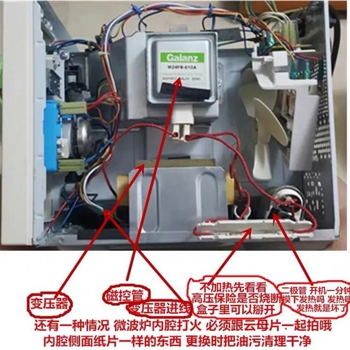 微波炉突然不启动了？30秒教你紧急排查！-第1张图片-索能光电网