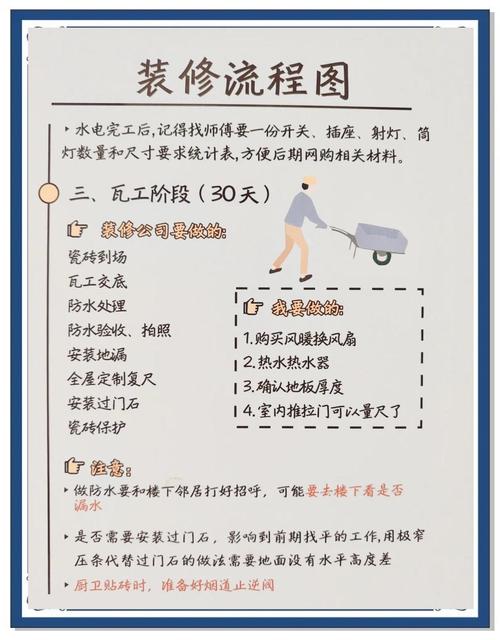 2025墙布师傅网上接单平台，新渠道在哪？-第1张图片-索能光电网