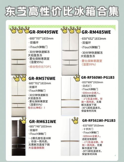 南京东芝冰箱售后电话2025最新是多少？-第1张图片-索能光电网