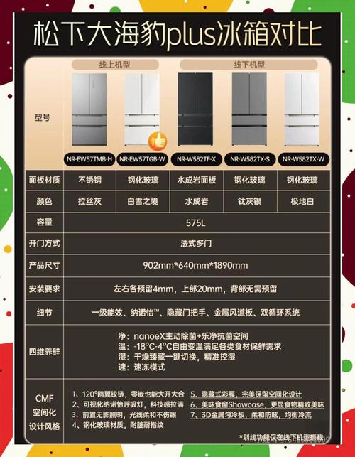 冰箱厂家免费电话2025最新是多少？-第3张图片-索能光电网