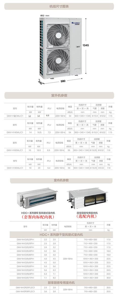 格力中央空调官方电话现在还能打通吗？-第3张图片-索能光电网