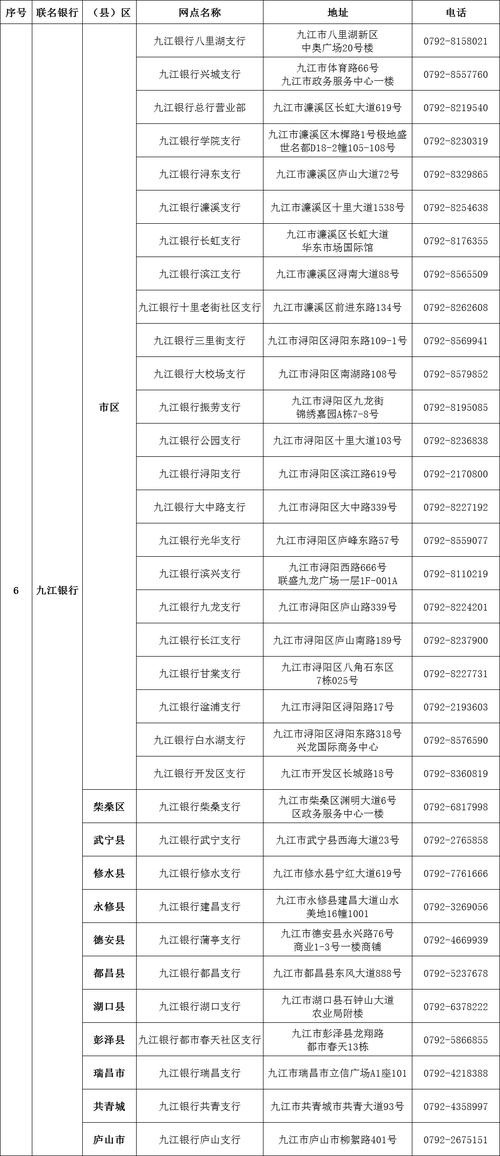 成都樱花维修电话最新是多少？-第2张图片-索能光电网