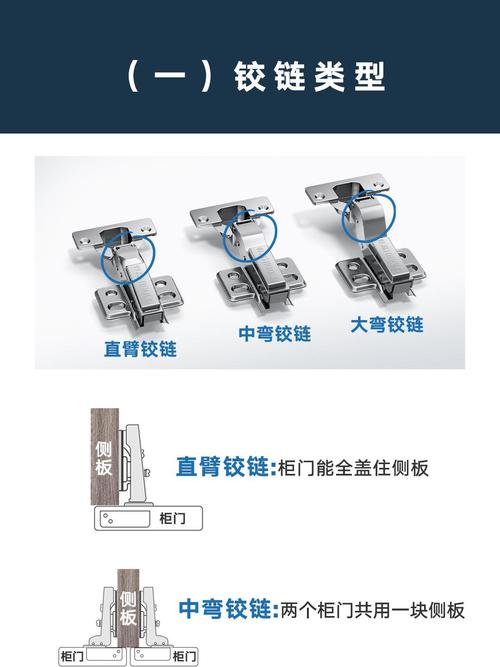 衣柜门铰链掉了怎么快速修?2025年应急小妙招!-第2张图片-索能光电网 衣柜门铰链掉了怎么快速修?2025年应急小妙招!-第2张图片-索能光电网