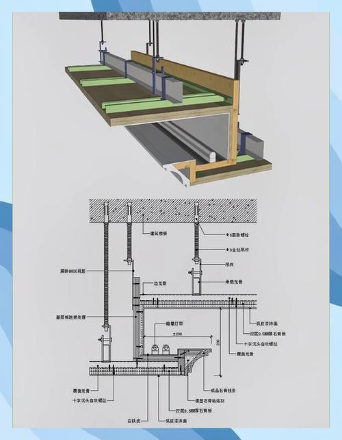 2025年吊顶吸顶安装图解?新手30分钟学会吗?-第2张图片-索能光电网 2025年吊顶吸顶安装图解?新手30分钟学会吗?-第2张图片-索能光电网