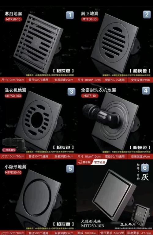 潜水艇地堵了?2025年最新清理技巧来了!-第2张图片-索能光电网 潜水艇地堵了?2025年最新清理技巧来了!-第2张图片-索能光电网