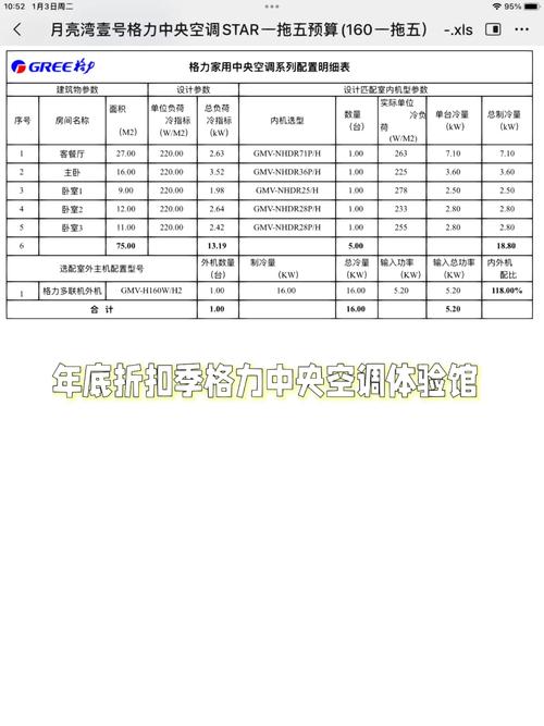 格力空调2025年最新全国售后电话是多少？-第2张图片-索能光电网