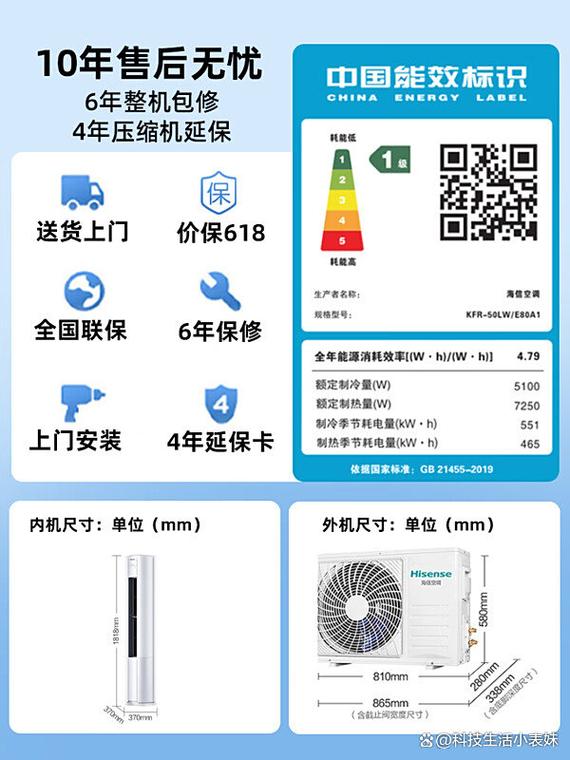 海信空调售后电话2025最新是多少？-第2张图片-索能光电网