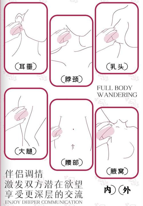 2025年震动棒维修后好用技巧？-第3张图片-索能光电网