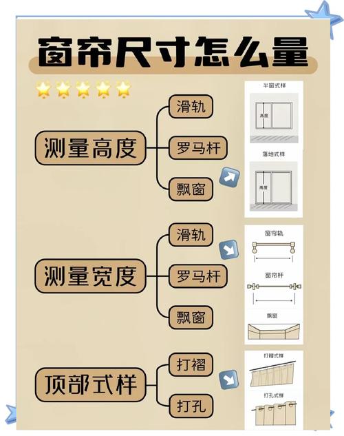 2025年电动窗帘量尺全攻略?避坑技巧看这里!-第3张图片-索能光电网 2025年电动窗帘量尺全攻略?避坑技巧看这里!-第3张图片-索能光电网