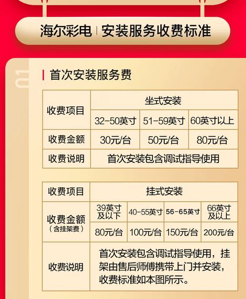 海尔电视服务中心电话2025最新是多少？-第1张图片-索能光电网