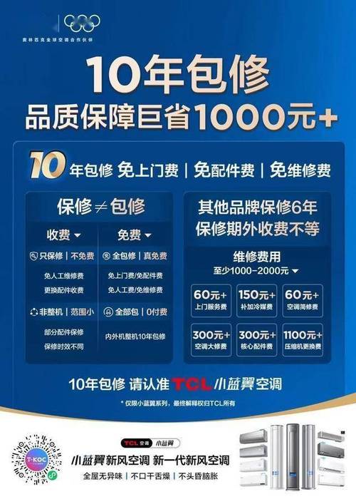 上海TCL空调维修电话2025最新是多少？-第3张图片-索能光电网