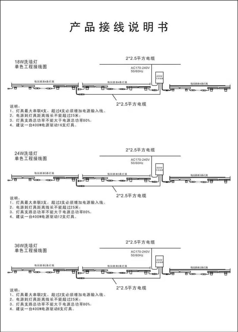 2025年LED墙灯线路安装步骤详解，新手必看？-第1张图片-索能光电网